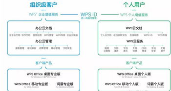 好买财富 基金 私募 信托 专业的投资顾问