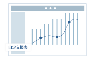 在线客服系统通过与企业自身的业务系统对接从而实现了业务流程的互通