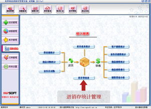 美萍进销存管理软件 商业进销存管理软件,企业库存管理系统,商品业务管理系统,仓库管理软件