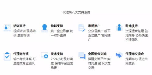 木牛盒子与代理商伙伴共享 人工智能 财税 千亿级红利