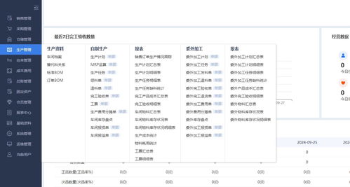揭阳管家婆开发erp软件定制开发讯睿软件