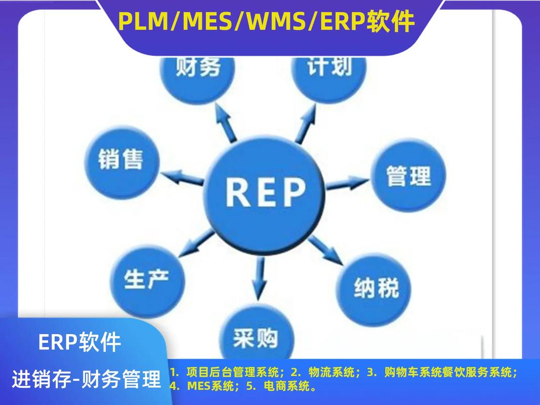 erp管理软件企业电话;制造erp软件定制;166-199