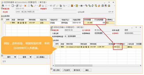erp系统在机电行业产品质量管理中的应用
