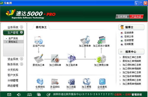 erp系统软件选择哪些 热门erp系统软件排行